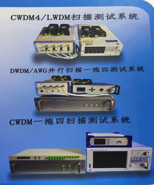 CIOE 2020 光泰通信攜自動化測試新品重磅亮相，引領通訊設備測試新潮流